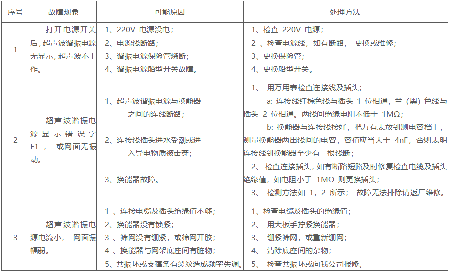 超聲波系統常見故障